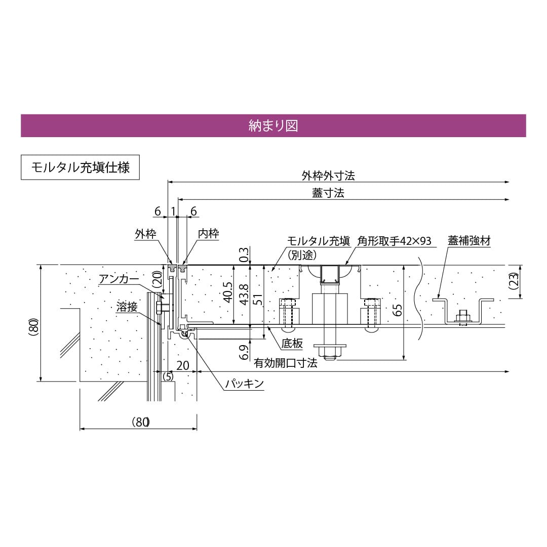 床点検口 5NAS2B型 錠無 300角 5NAS230B ステンレス目地 モルタル充填用 ダイケン(法人限定)