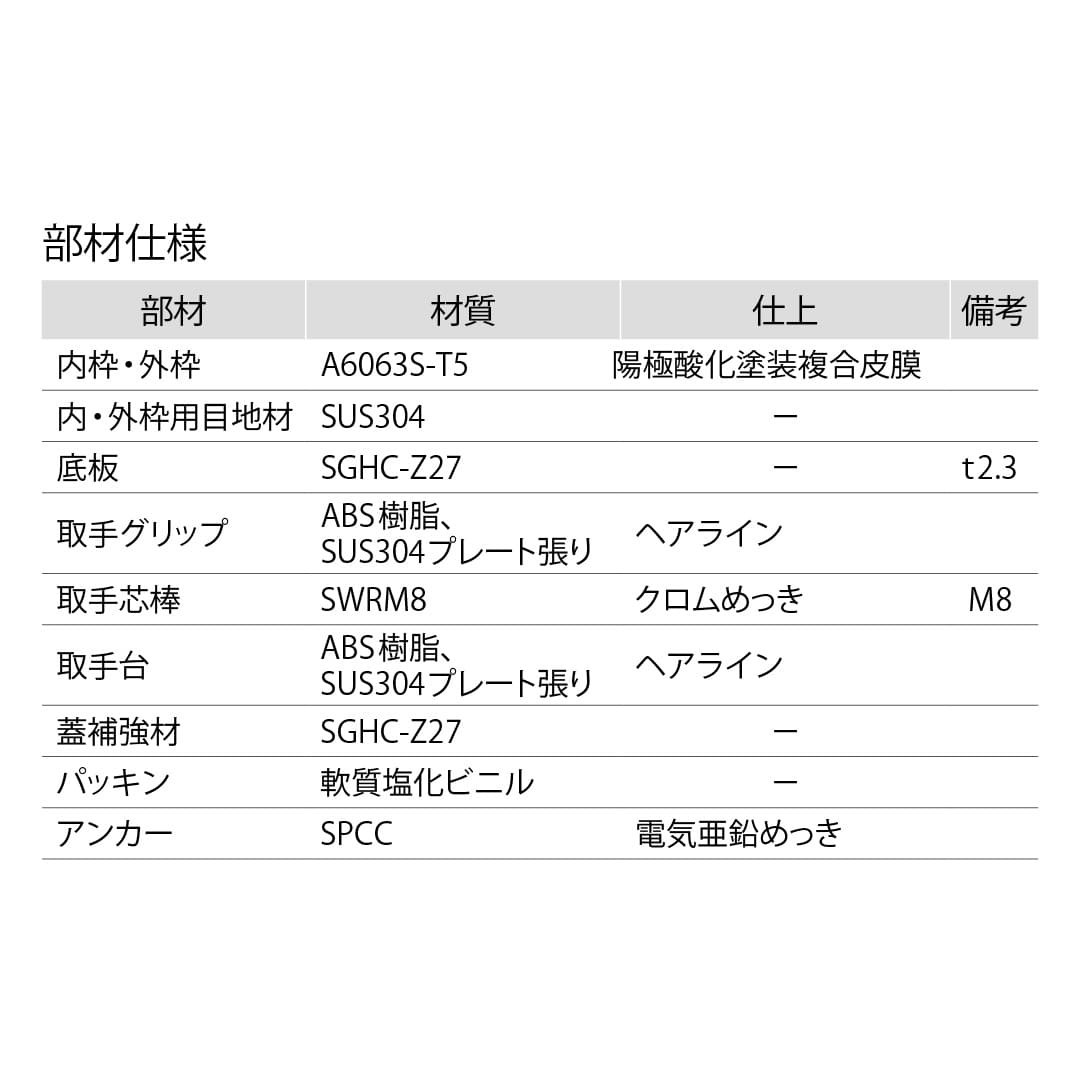 床点検口 5NAS2B型 錠無 300角 5NAS230B ステンレス目地 モルタル充填用 ダイケン(法人限定)