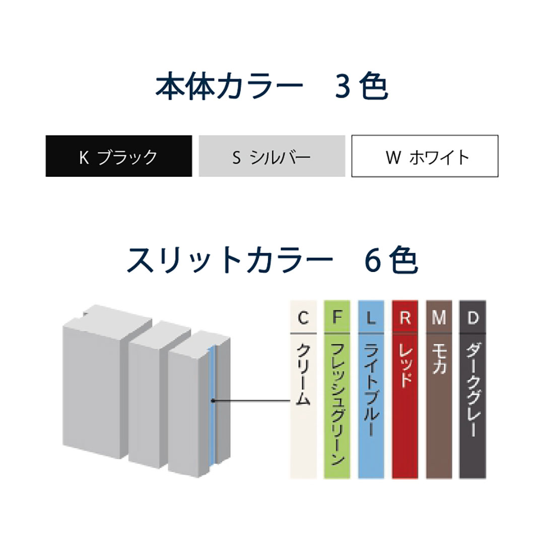 機能門柱 アルト ALTO  ブラック×フレッシュグリーンスリット 本体のみ インターホン取付OK 福彫 FAT-KF