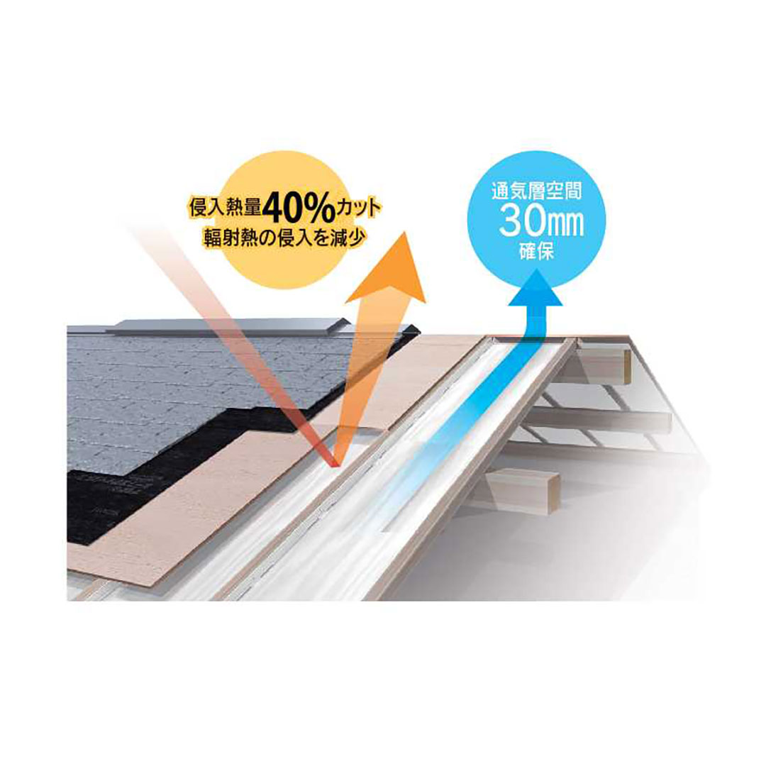 遮熱パネルーフ Uタイプ 303316×910×3(mm) SHAPU30【ケース販売】50枚 屋根遮熱材 エコ屋根 フクビ