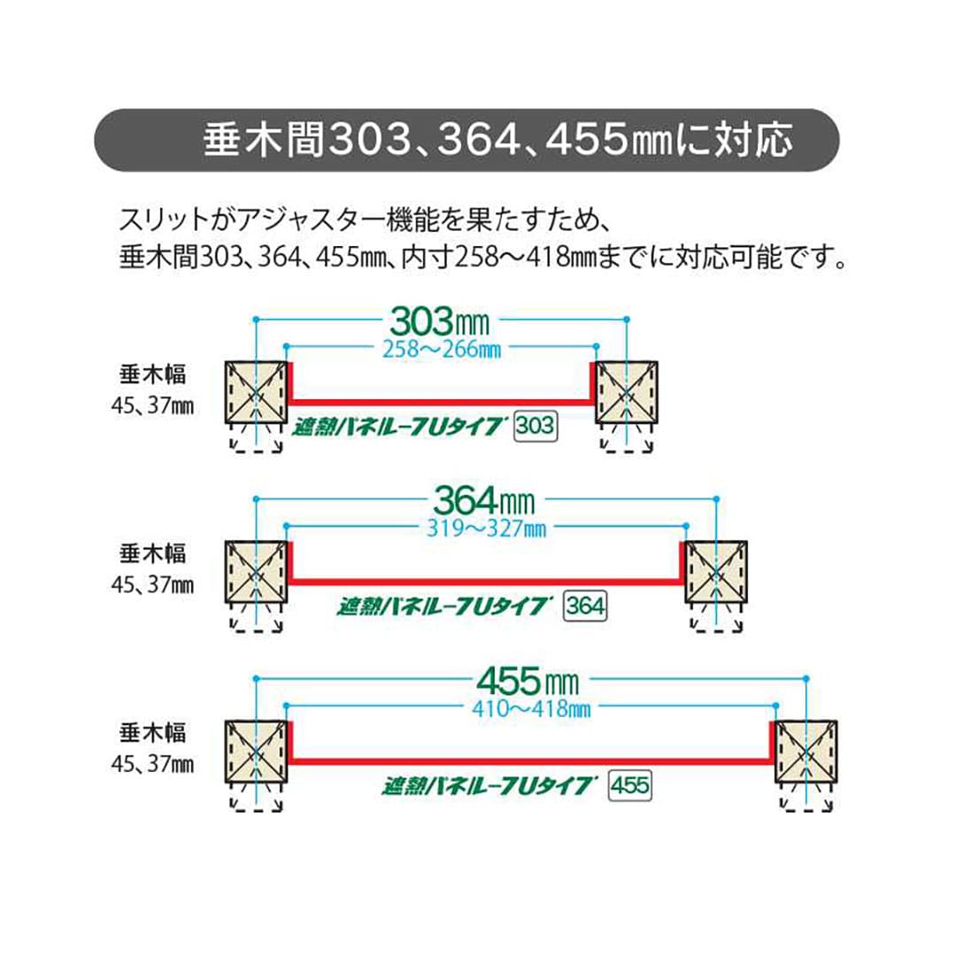 遮熱パネルーフ Uタイプ 303316×910×3(mm) SHAPU30【ケース販売】50枚 屋根遮熱材 エコ屋根 フクビ