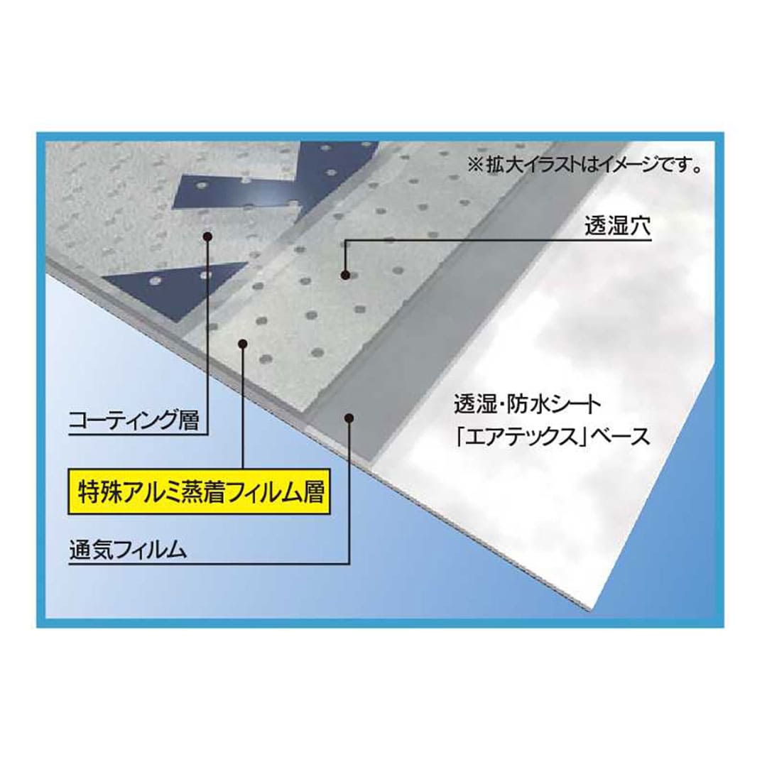 遮熱エアテックスＲＳＴ 通常品 1000㎜×50m×0.3㎜ RSTS01【ケース販売】2巻  フクビ