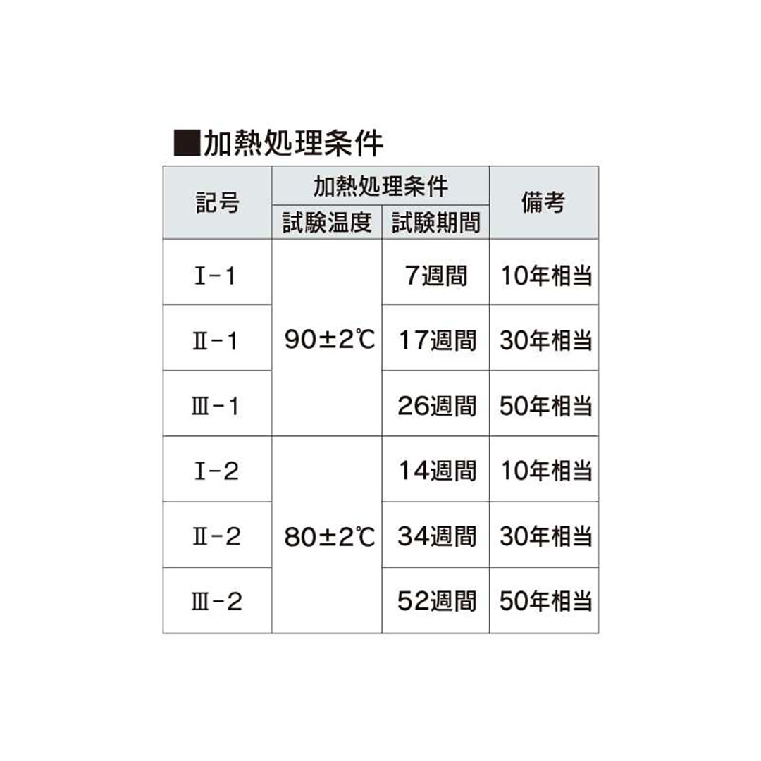 スーパーエアテックスKD30-01 1000mm×50m×0.2mm TXKDR01【ケース販売】2巻 透湿防水シート 壁下 フクビ