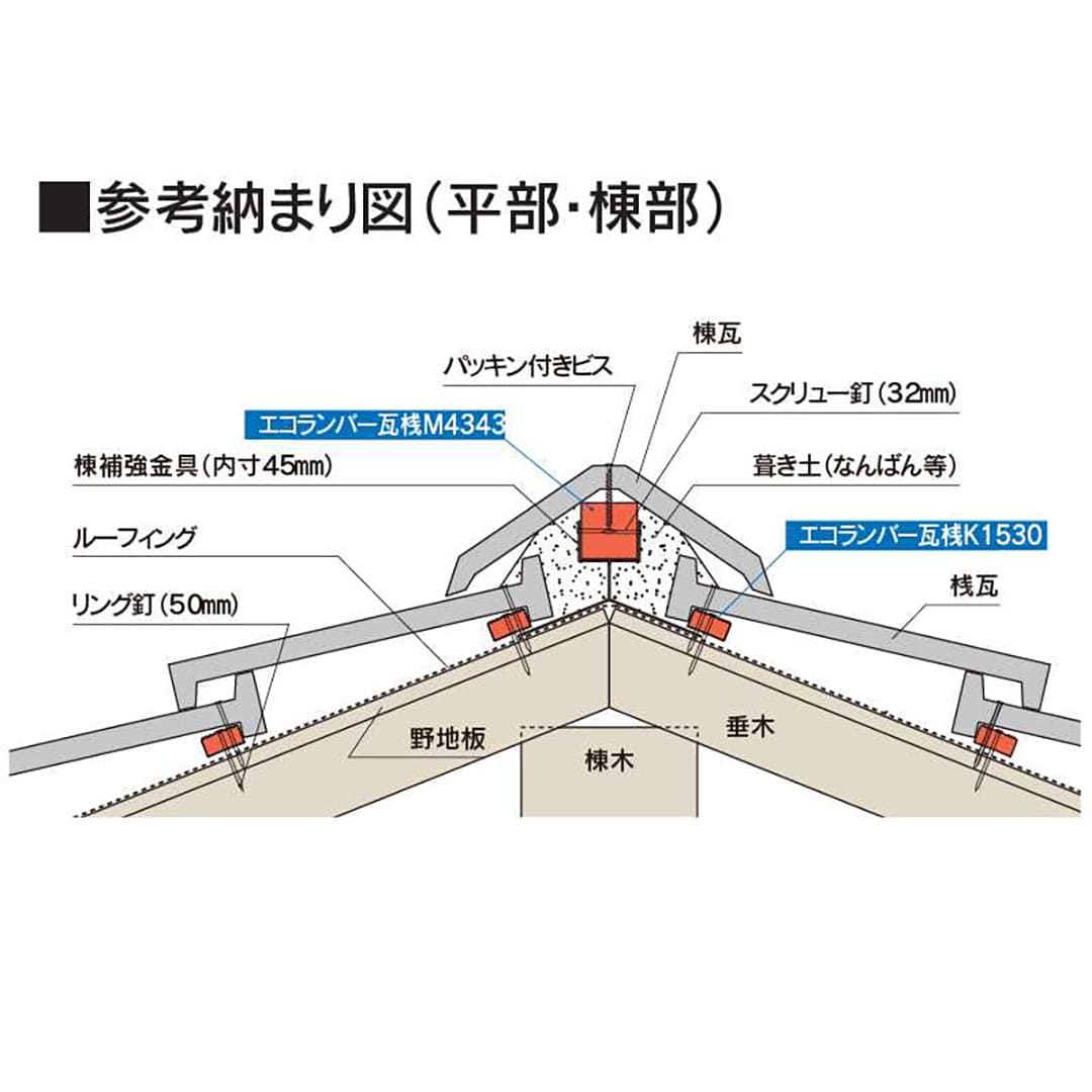 エコランバー瓦桟 M4343 43×43×3000 ELMT3【ケース販売】6本 粘土瓦屋根 フクビ