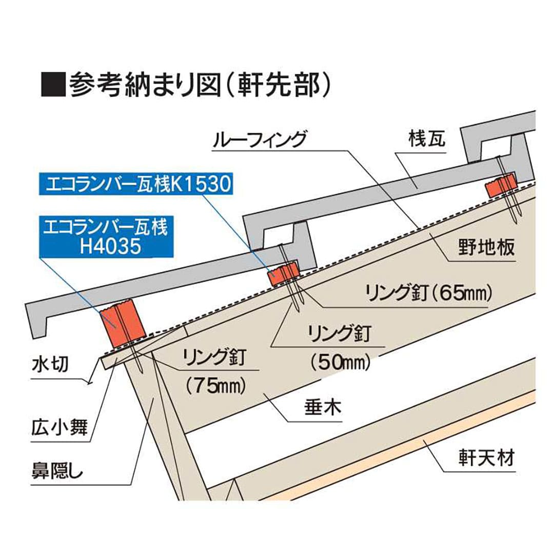 エコランバー瓦桟 H4035 40×35×3000 ELH3【ケース販売】9本 粘土瓦屋根 水抜き溝 滑り止め加工 フクビ