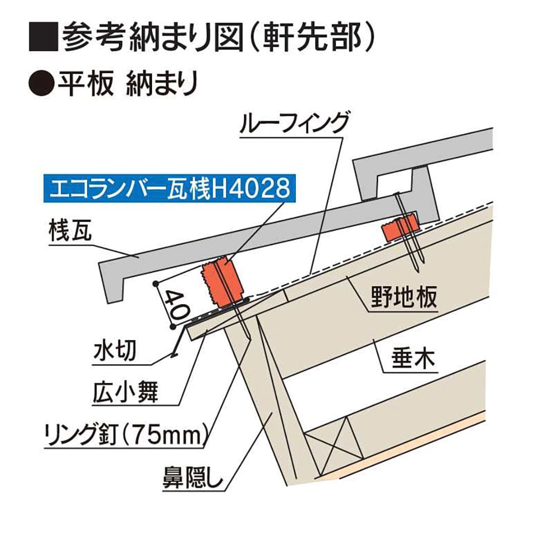 エコランバー瓦桟 H4028 40×28×3000 ELHR3【ケース販売】8本 粘土瓦屋根 水抜き溝 滑り止め加工 フクビ