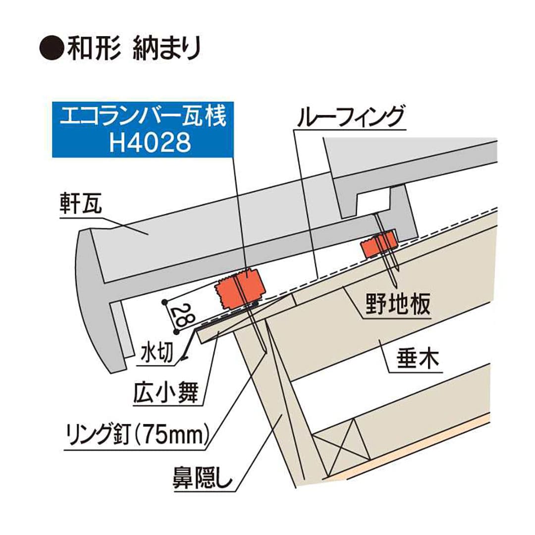 エコランバー瓦桟 H4028 40×28×3000 ELHR3【ケース販売】8本 粘土瓦屋根 水抜き溝 滑り止め加工 フクビ