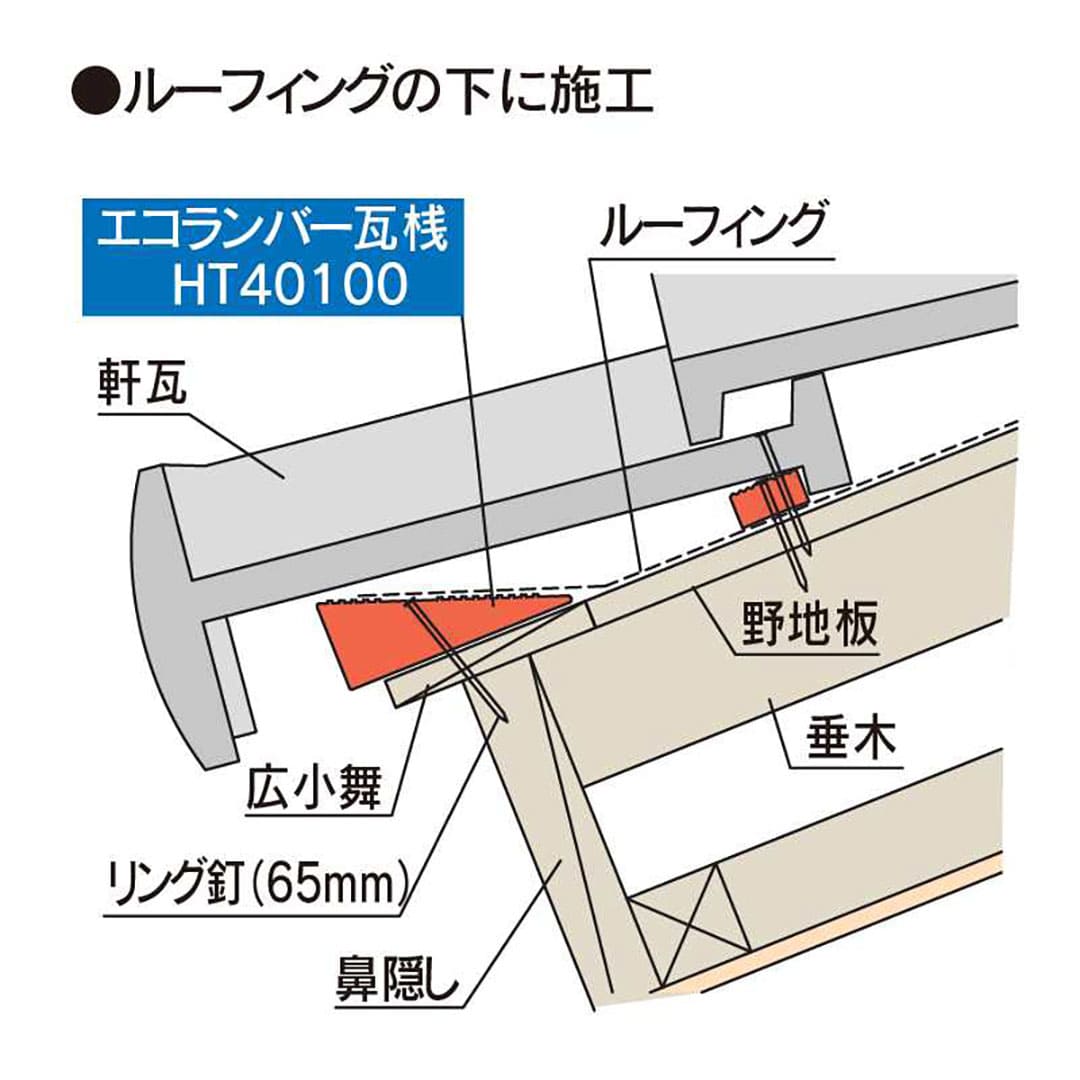 エコランバー瓦桟 HT40100 40×100×3000 ELHTN3【ケース販売】6本 粘土瓦屋根 水抜き溝 滑り止加工 フクビ