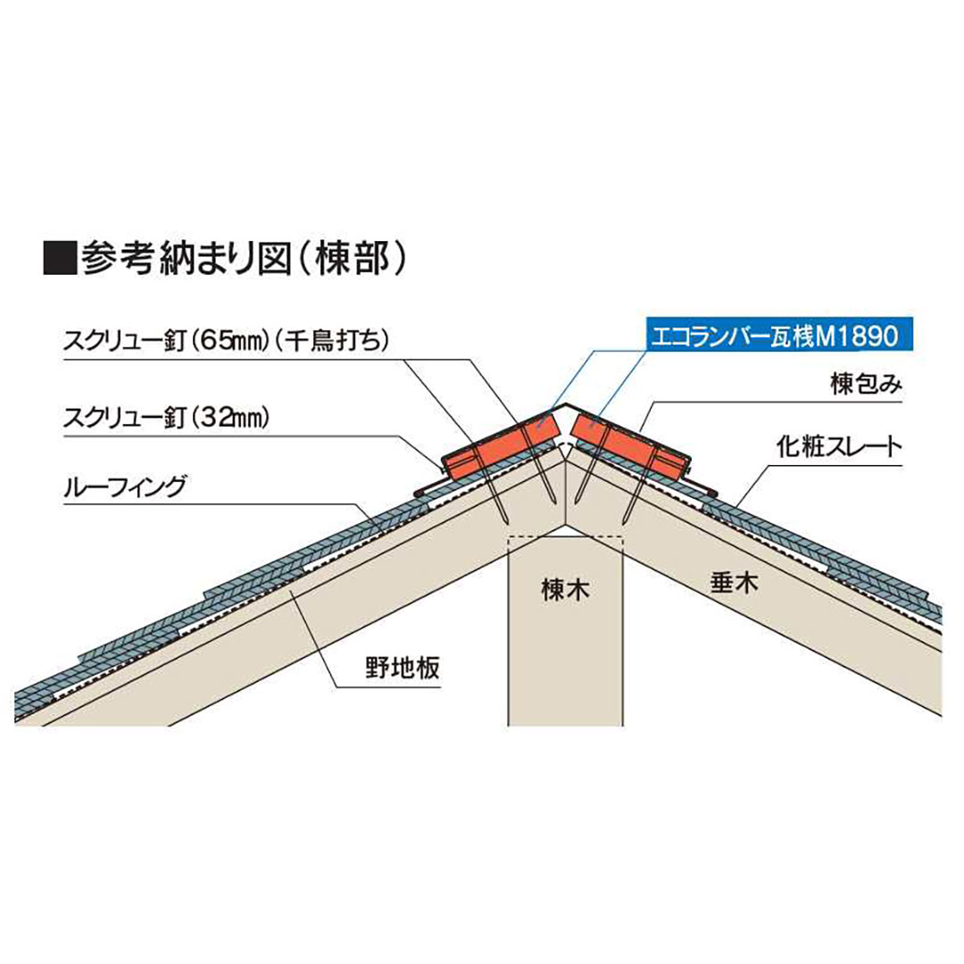 エコランバー瓦桟 M1890 18×90×3000 ELM3【ケース販売】6本 化粧ストレート屋根 滑り止め加工 フクビ