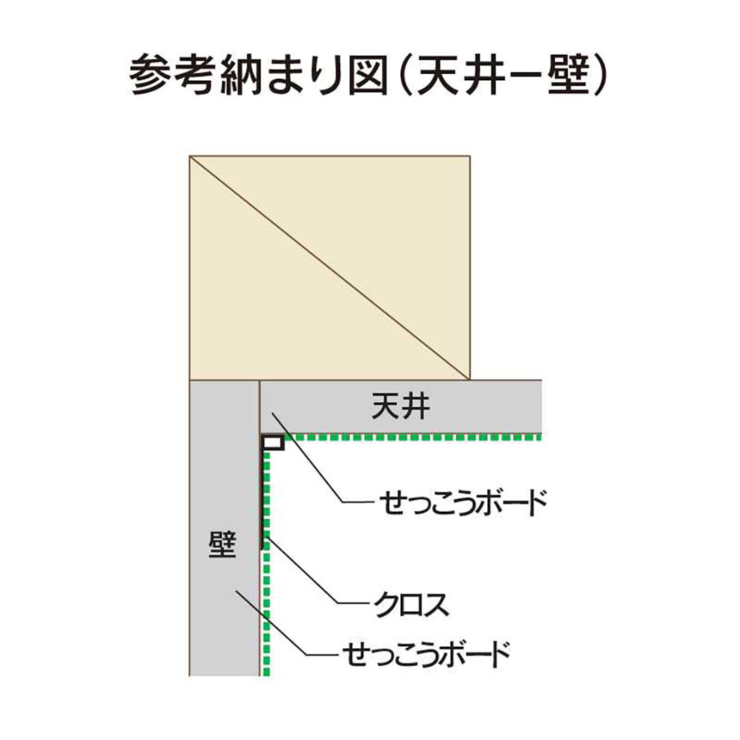 クロス見切C-3T 2000mm C3T2W【ケース販売】100本 後付け 省令準耐火構造 フクビ