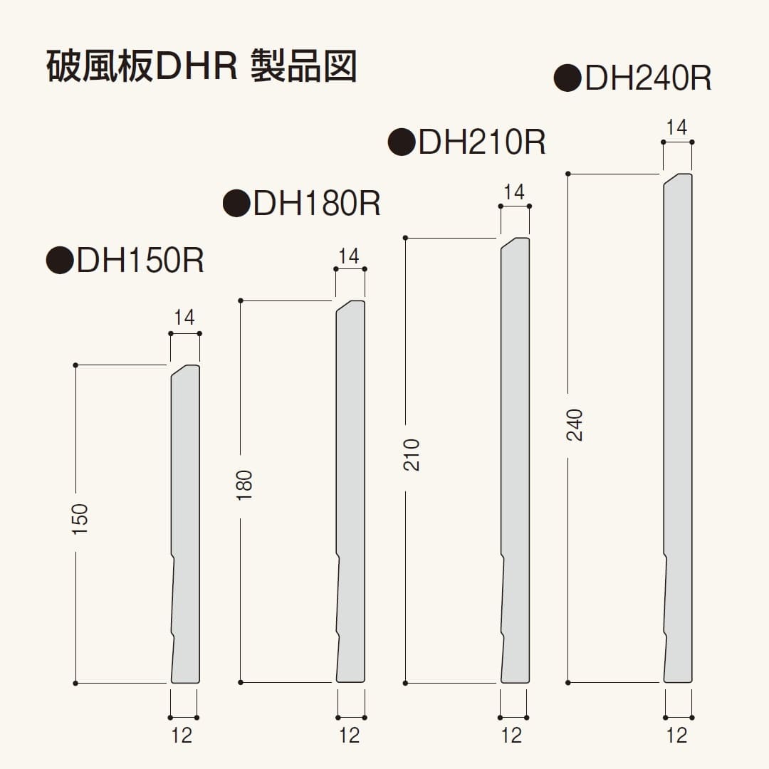 セミックス 破風板 DH150R 無塗装 150×3030mm 鼻隠し D15R【ケース販売】2本 フクビ化学工業
