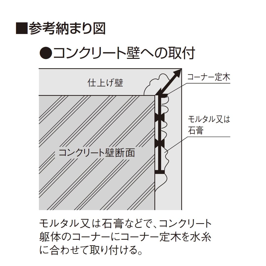 コーナー定木 C型 ウスネズミ 左官定木 CTC-N【ケース販売】100本 フクビ化学工業