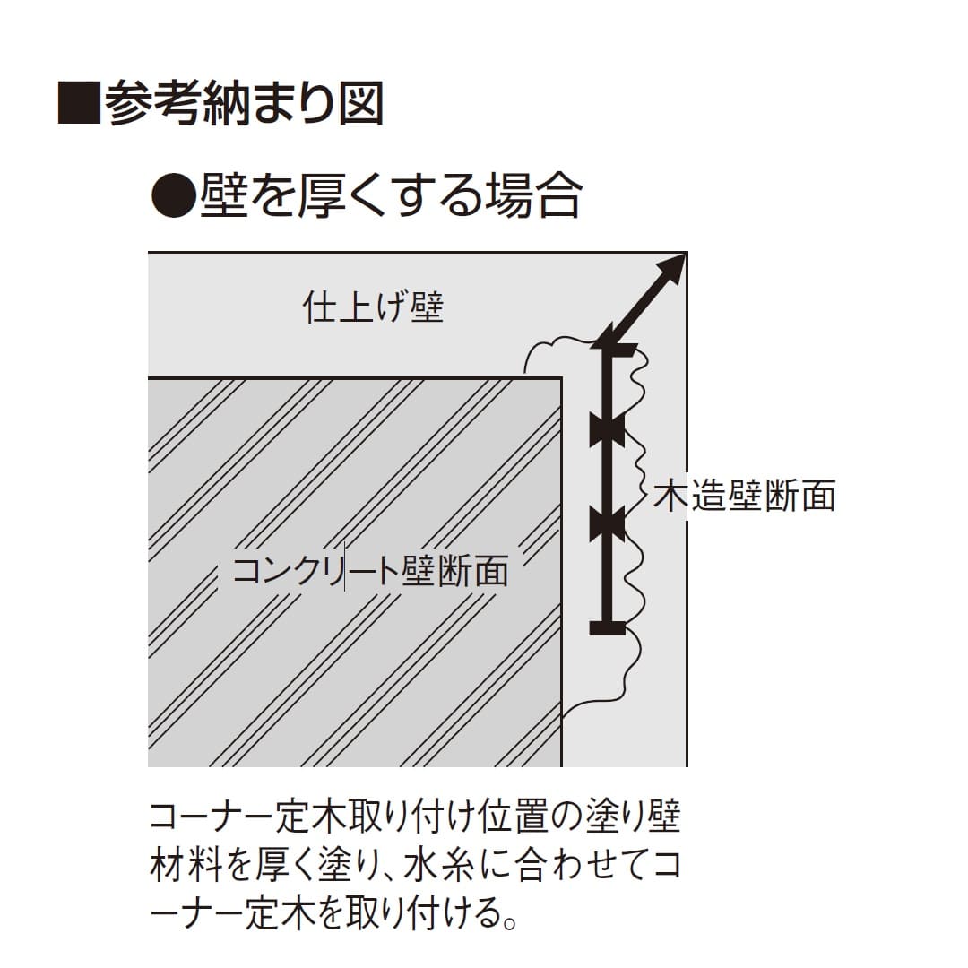 コーナー定木 C型 ウスネズミ 左官定木 CTC-N【ケース販売】100本 フクビ化学工業