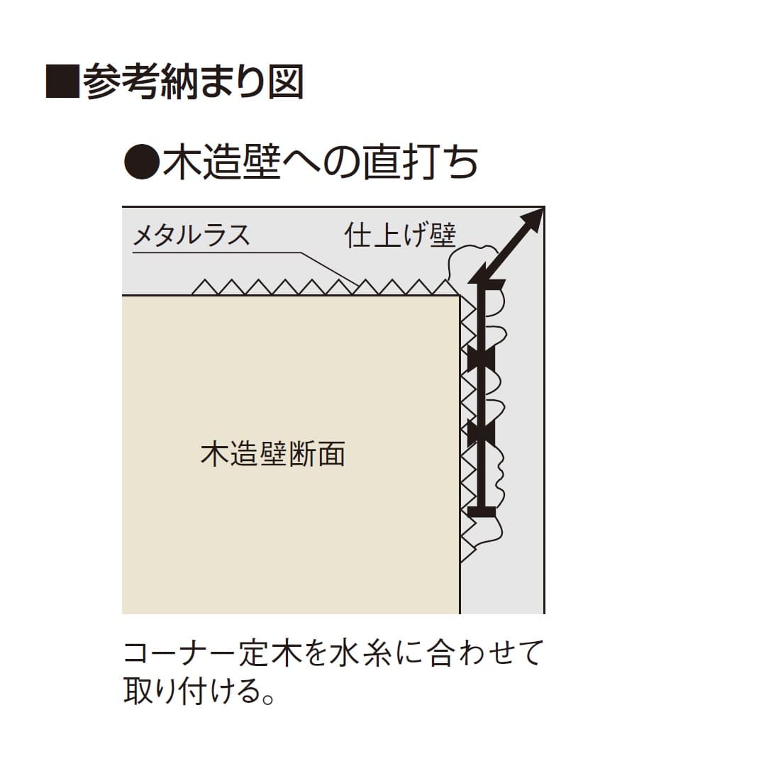 コーナー定木 C型 ウスネズミ 左官定木 CTC-N【ケース販売】100本 フクビ化学工業