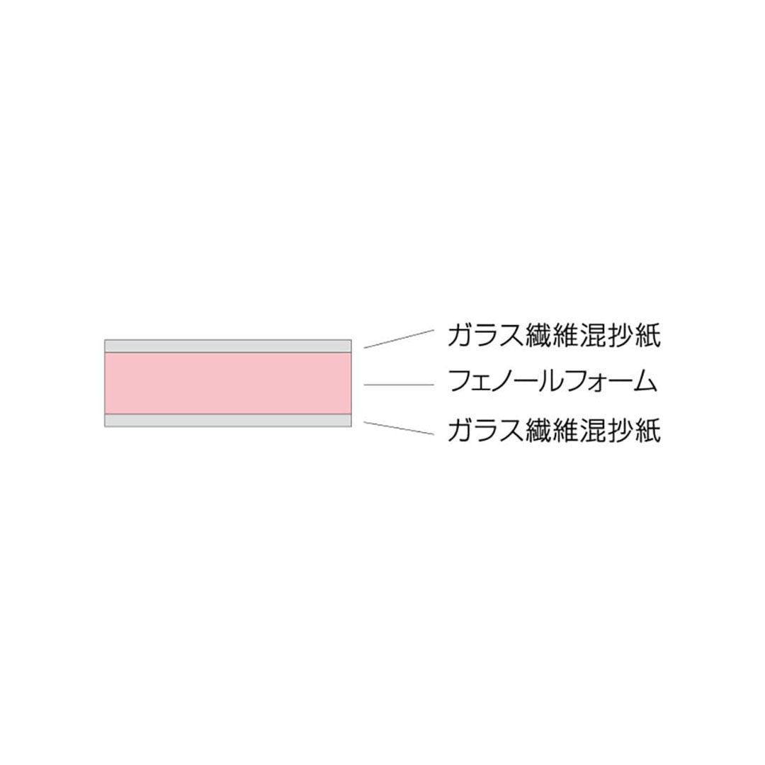 フェノバボード JJ40N 40×910×1820mm【ケース販売】6枚 断熱材 フェノールフォーム フクビ