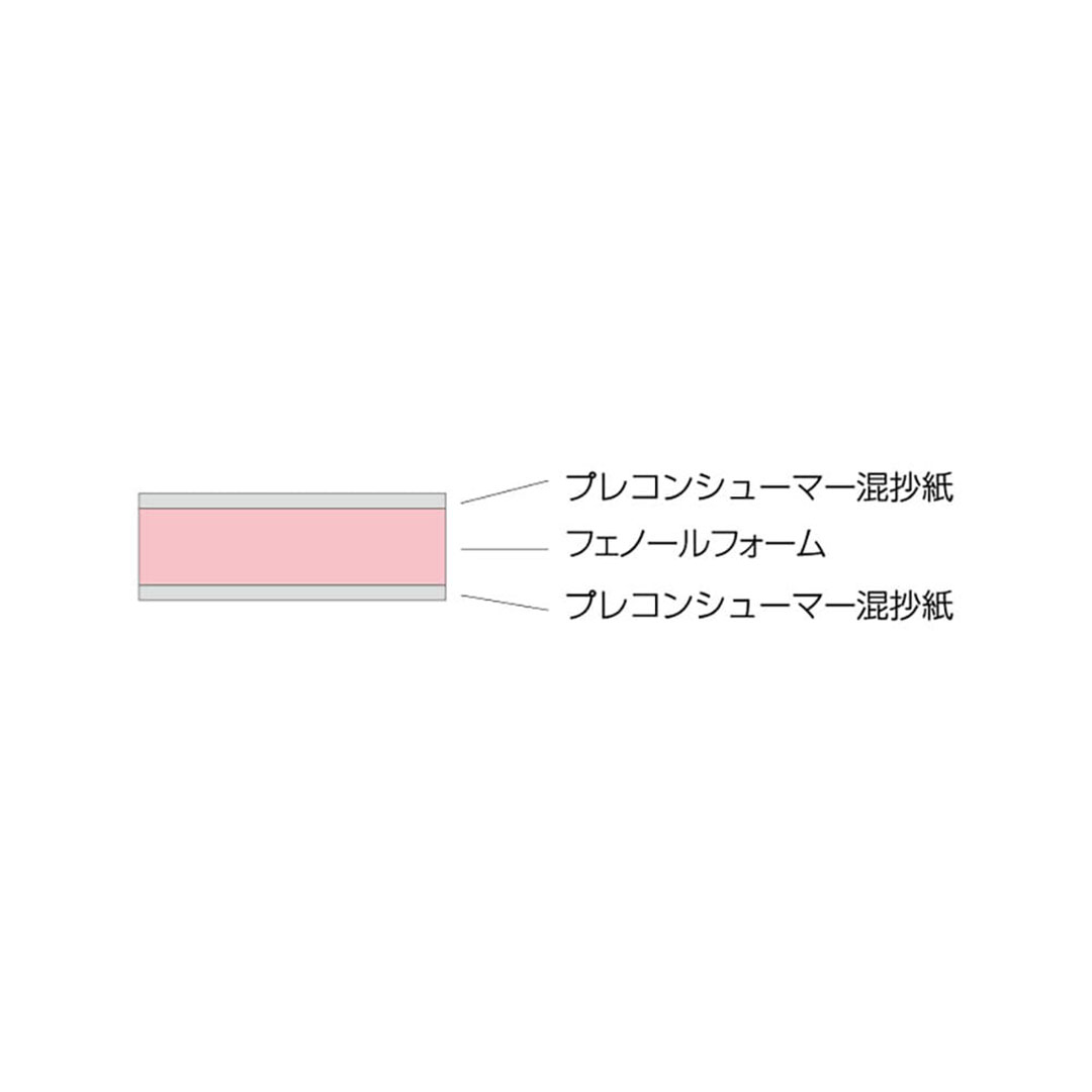 フェノバボードJ JL635W 63×804×1820mm【ケース販売】4枚 断熱材 フェノールフォーム フクビ