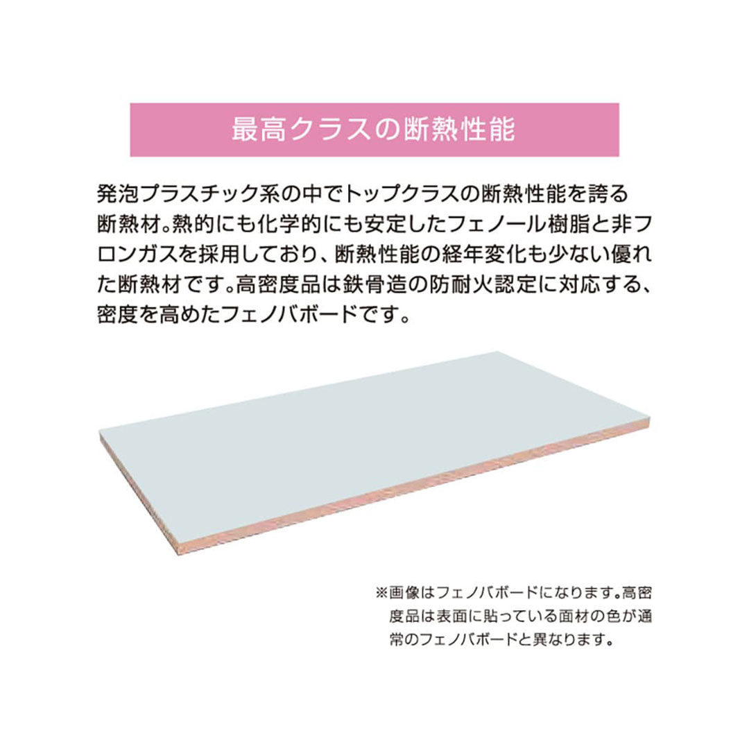 フェノバボード 高密度品 JH25N 25×910×1820mm【ケース販売】8枚 断熱材 フェノールフォーム フクビ