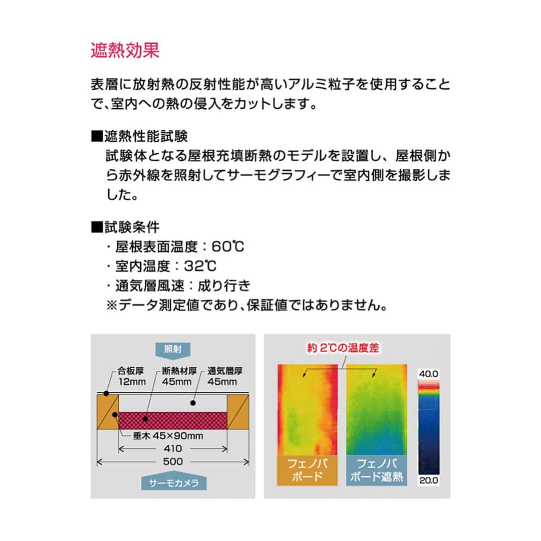 フェノバボード 遮熱 JJ453WV 45×409×1820mm【ケース販売】6枚 断熱材 フェノールフォーム フクビ