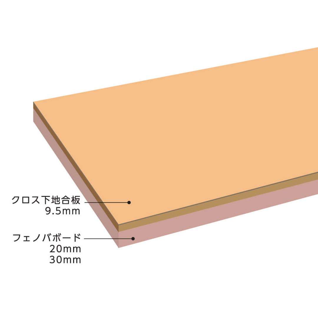 フェノバボードRG20 JJ20RG 29.5×910×1820mm【最低購入数：5枚～】断熱材 フェノール 下地合板 フクビ
