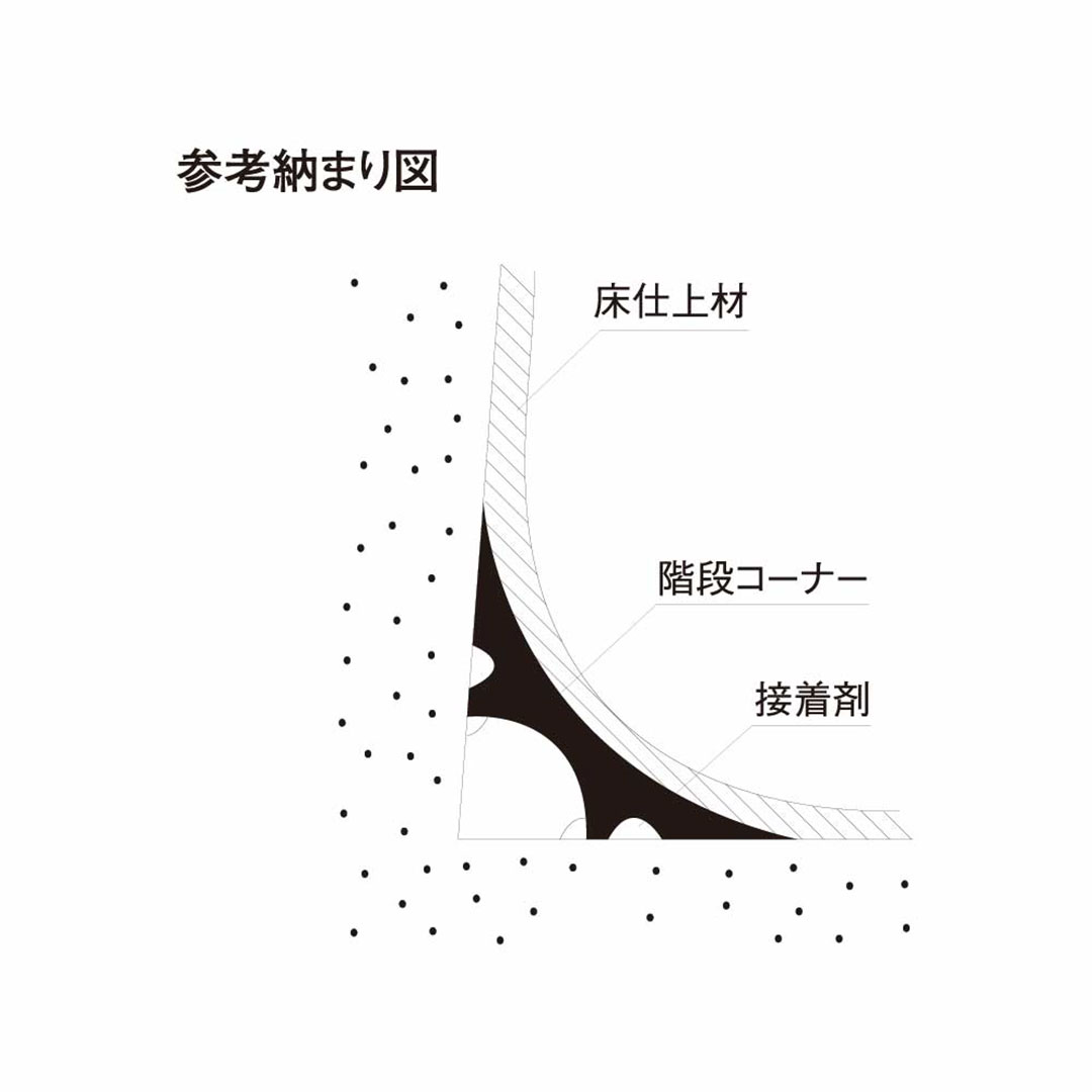 階段コーナー 20R-N【ケース販売】50本入 フクビ化学工業