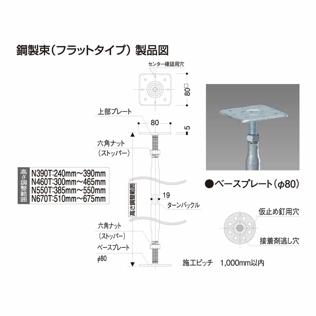 鋼製束 フラットタイプ NKT670T【ケース販売】20個入 フクビ化学工業