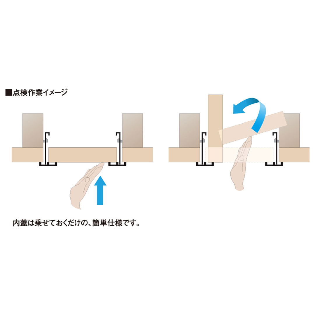 天井点検口枠スリム18 オフホワイト TS1845 450×450mm【ケース販売】15枠 木下地 軽量鉄骨下地 フクビ