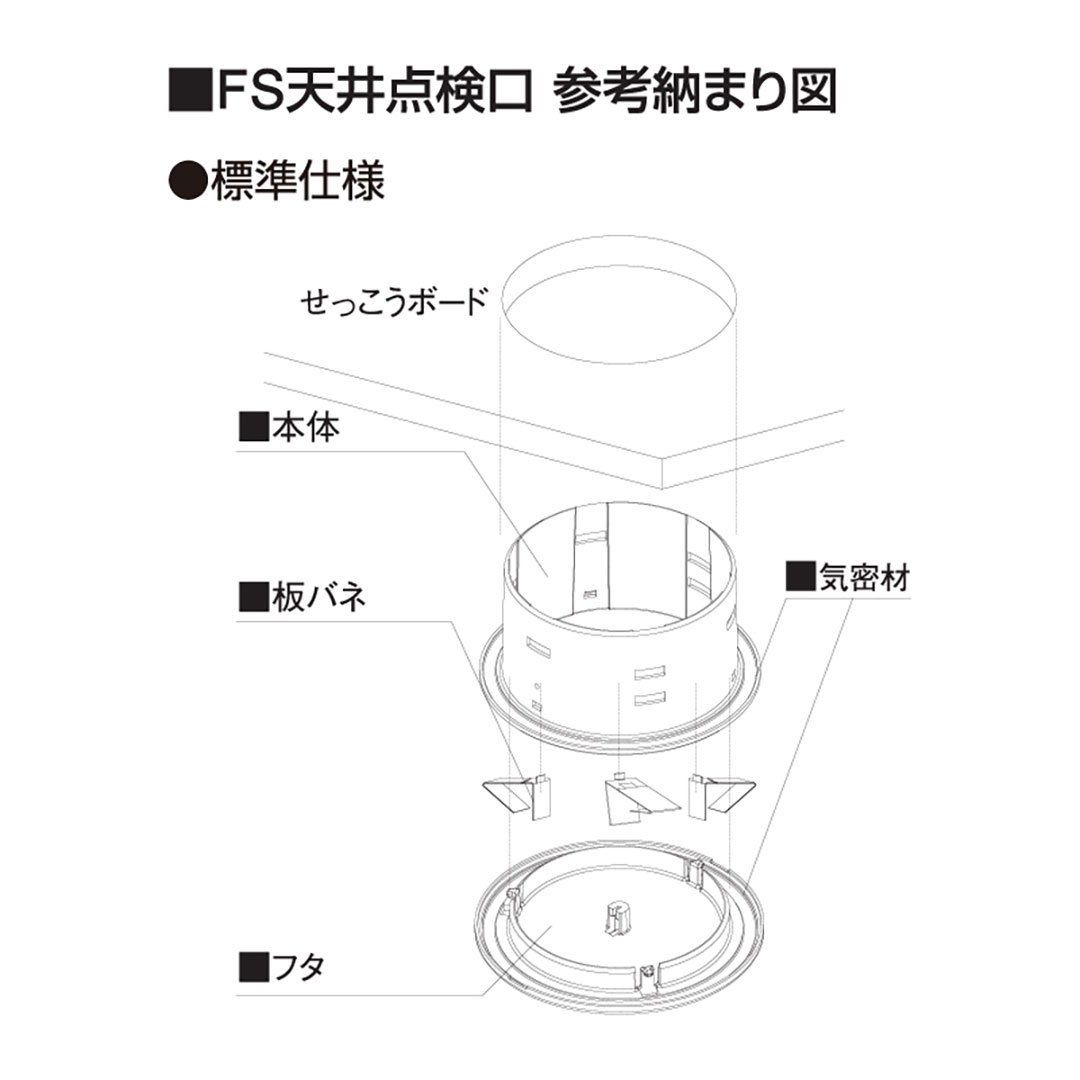 FS点検口 標準仕様 ホワイト FSTBW φ116×56.5mm【ケース販売】3セット  ファイバースコープ フクビ