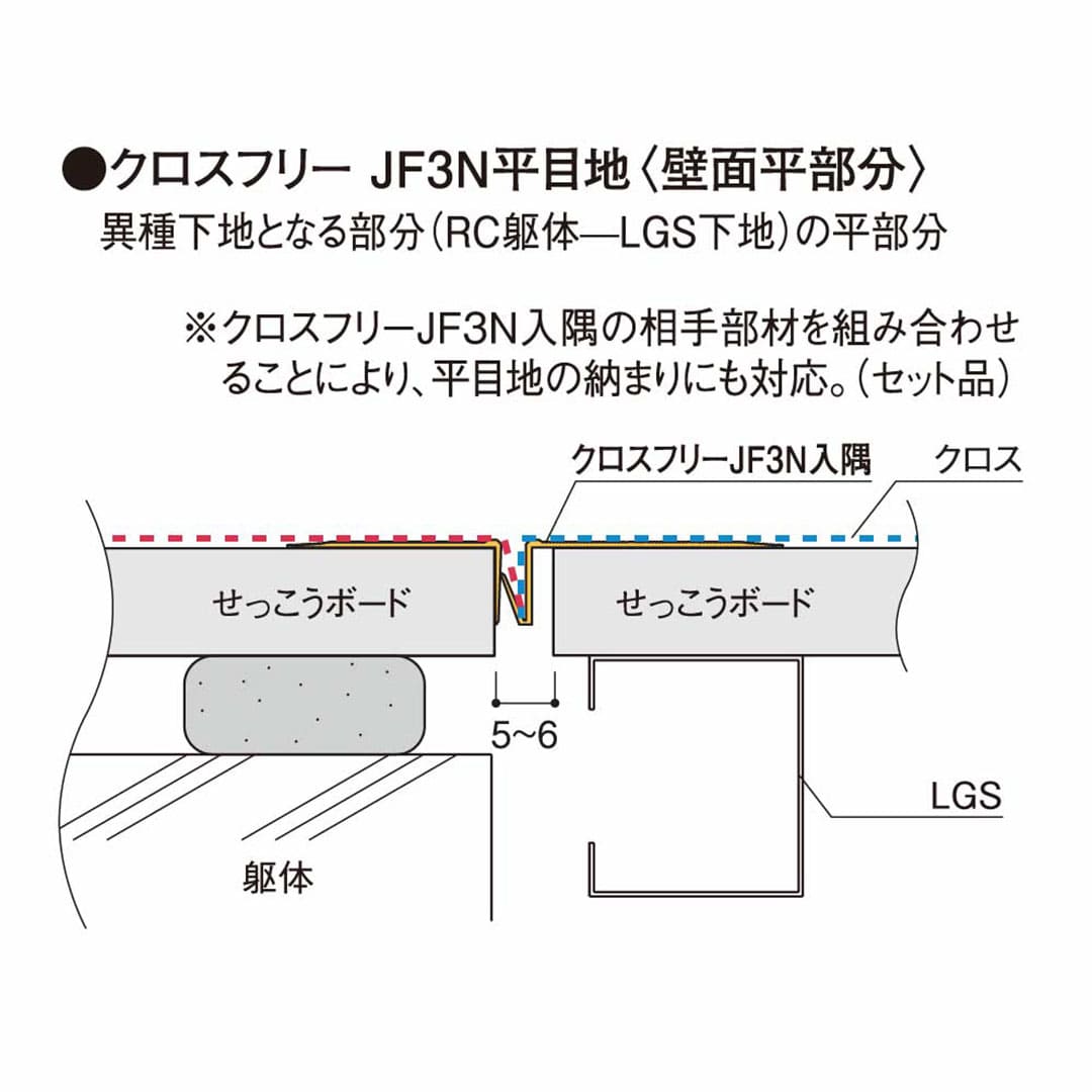 クロスフリーJF3N 平目地 JF3R【ケース販売】50セット入 フクビ化学工業