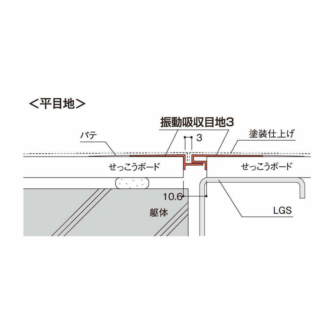 振動吸収入隅目地3【ケース販売】100本入 フクビ化学工業