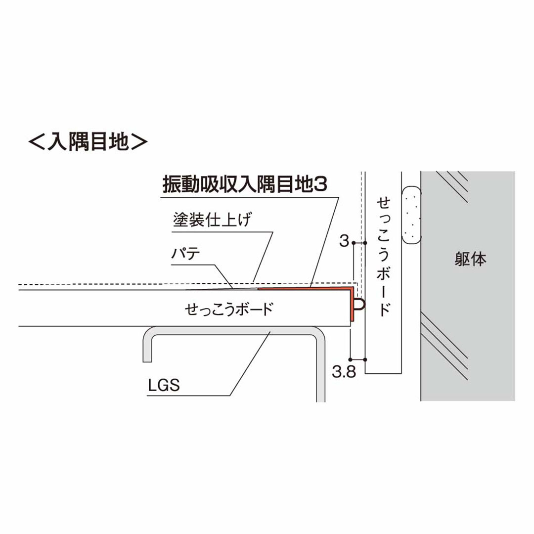 振動吸収入隅目地3【ケース販売】100本入 フクビ化学工業