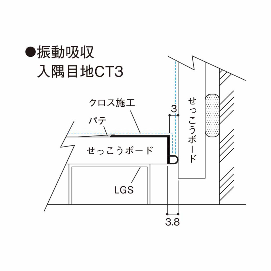 振動吸収入隅目地CT3【ケース販売】100本入 フクビ化学工業