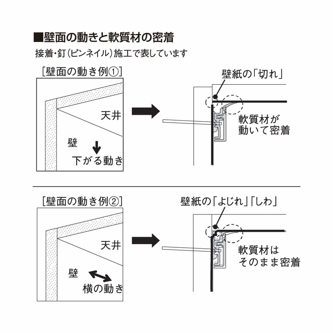 天井入隅カバー TCC2FW【ケース販売】50本入 リフォームカバー工法 フクビ化学工業