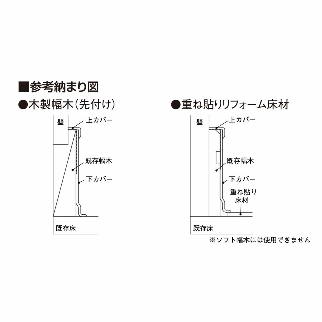 幅木カバー ウッドベージュ HBC2WBG【ケース販売】30本入 リフォームカバー工法 フクビ化学工業