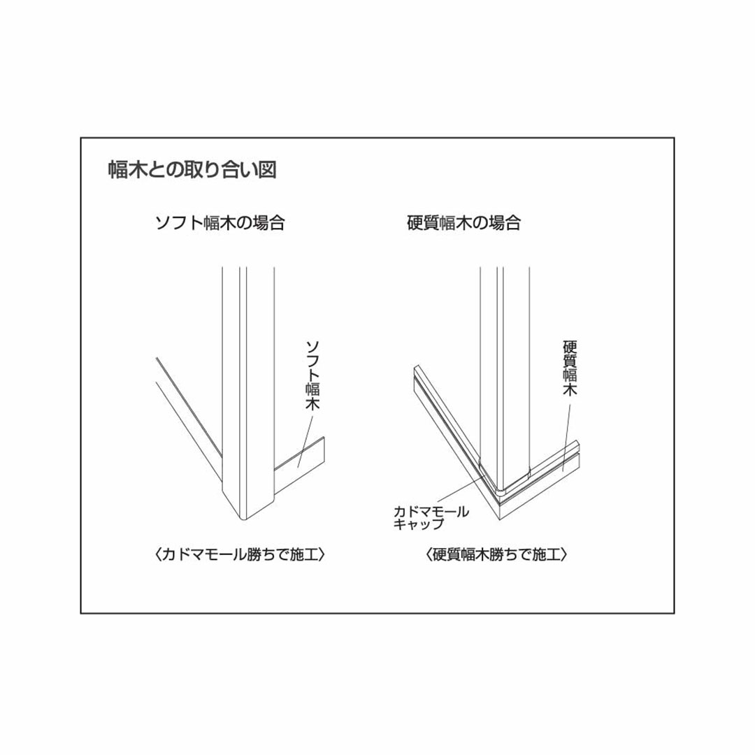 カドマモール25 ウッドブラウン KDM2WB【ケース販売】20本入 フクビ化学工業