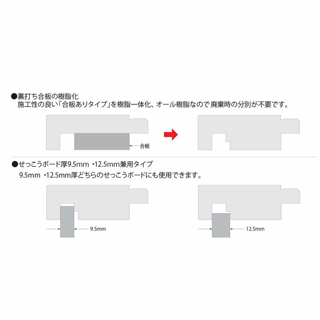 UB枠 GSタイプ 横枠 GS-68 長さ1800mm GS7W18【ケース販売】10本入 フクビ化学工業 FUKUVI