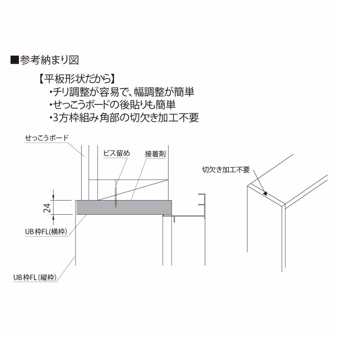 樹脂開口枠 UB枠 FL-198 単品 長さ800mm FL198 樹脂枠 浴室建材 フクビ化学工業