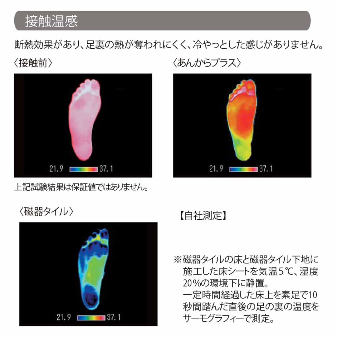 あんからプラス 幅1,800mm×長さ0.9m AKP009S アイスホワイト フクビ化学工業 FUKUVI