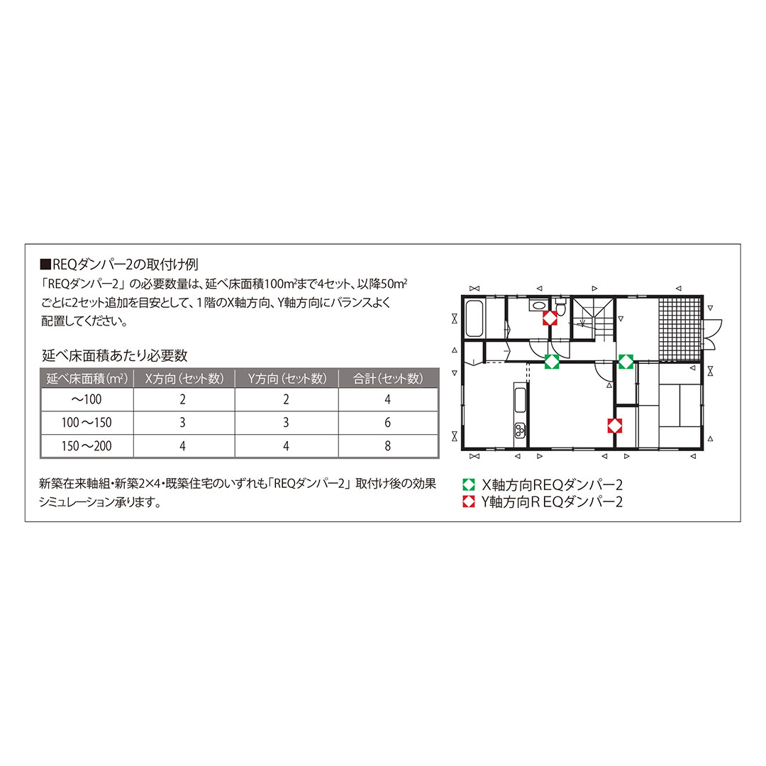 REQダンパー2 REQD2【ケース販売】1セット入 フクビ化学工業 FUKUVI