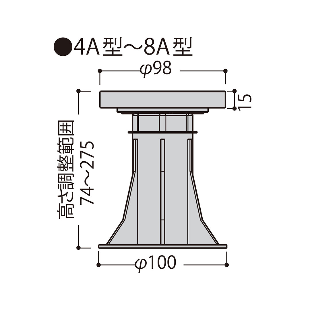 マルチポスト 5A型 MPST5A【ケース販売】100個入 フクビ化学工業 FUKUVI