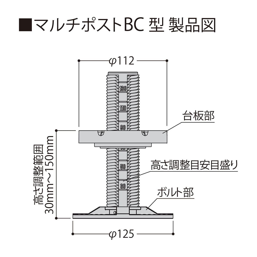 マルチポスト BC型 MPSTBC【ケース販売】50個入 フクビ化学工業 FUKUVI
