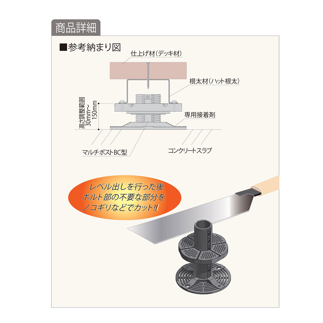 マルチポスト BC型 MPSTBC【ケース販売】50個入 フクビ化学工業 FUKUVI