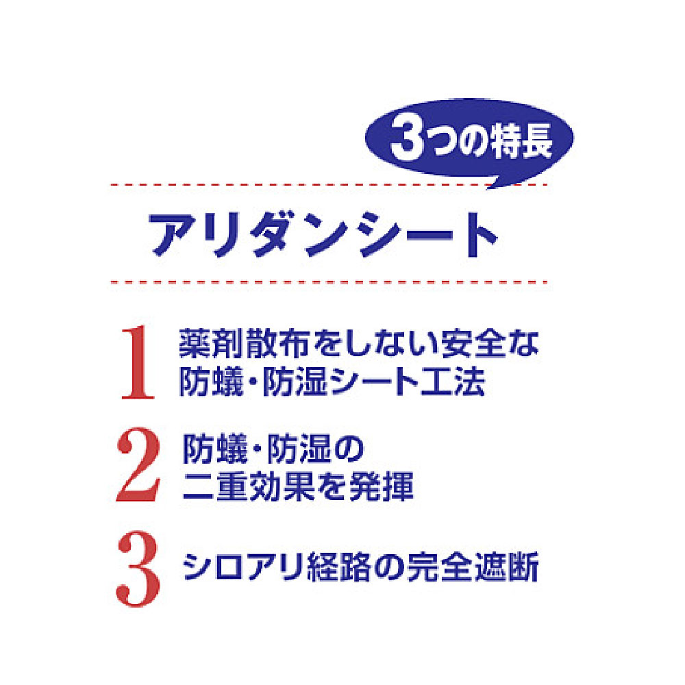 アリダンVシート 65m巻 1000mm×65m×0.18mm ARV65 防蟻 防湿 シート シロアリ 耐候性 耐久性 フクビ