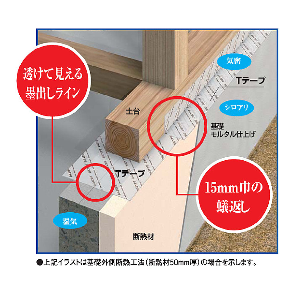 アリダンTテープ190 190mm×25m×0.4mm ARTT190【ケース販売】6巻入 シロアリ 防蟻 防湿 テープ フクビ