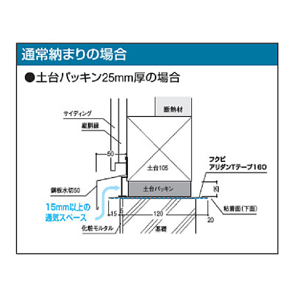アリダンTテープ190 190mm×25m×0.4mm ARTT190【ケース販売】6巻入 シロアリ 防蟻 防湿 テープ フクビ