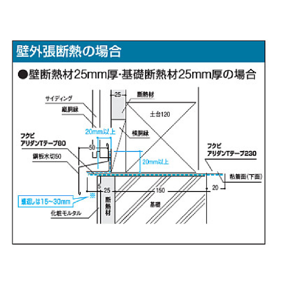 アリダンTテープ190 190mm×25m×0.4mm ARTT190【ケース販売】6巻入 シロアリ 防蟻 防湿 テープ フクビ