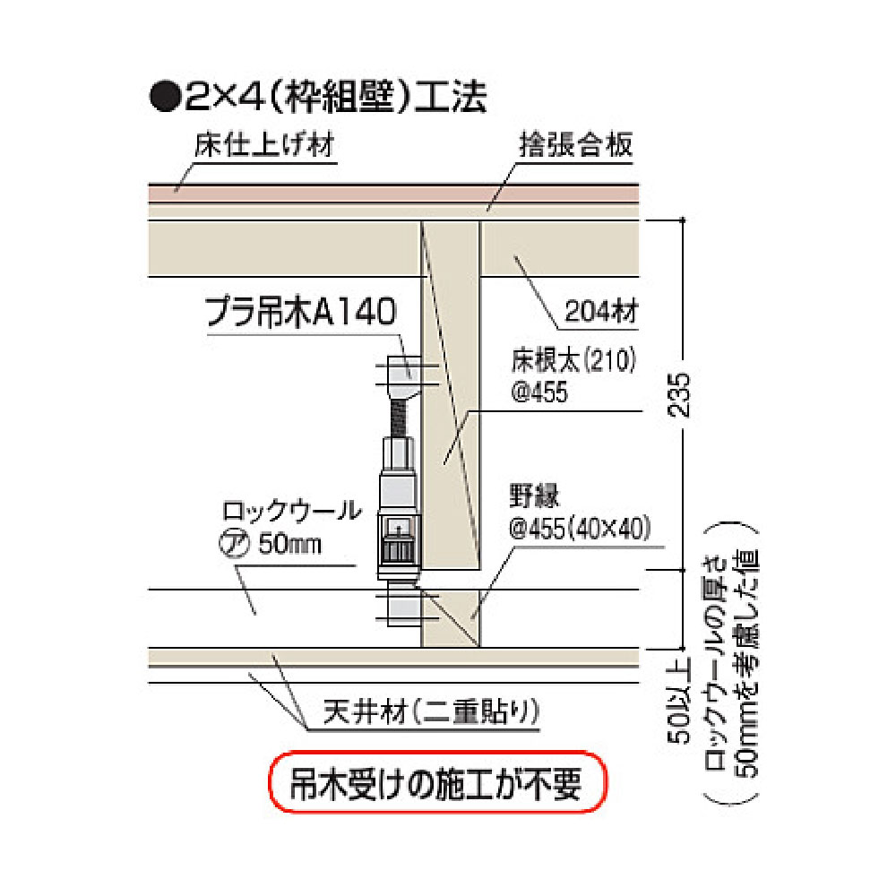 プラ吊木A140 PTA140【ケース販売】40個入 防振 簡単施工 耐久性 樹脂 吊木 住宅金融支援機構 フクビ