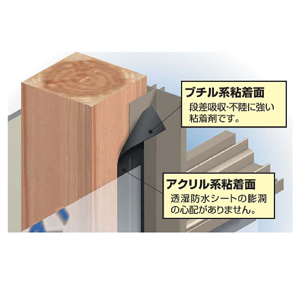 ハイブリッド 防水テープ 75W FHB75W【ケース販売】12巻入 両面タイプ ブチル アクリル 粘着テープ フクビ