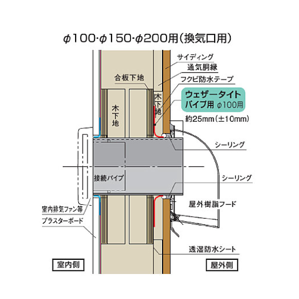 ウェザータイト パイプ用 φ100用 換気口 WTP100【ケース販売】40個入 防水 外壁 軟質樹脂 フクビ