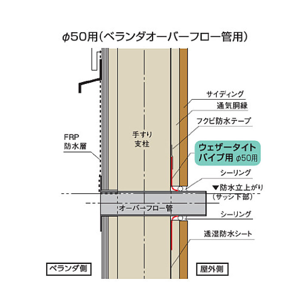 ウェザータイト パイプ用 φ50用 ベランダ オーバーフロー管 WTP50【ケース販売】40個入 防水 外壁 フクビ