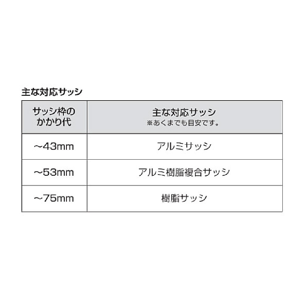 ウェザータイト サッシ用 角部材43 WTSK43【ケース販売】20個入 防水 アルミサッシ フクビ
